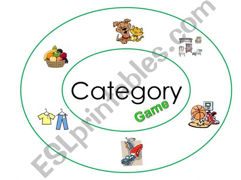 Category Games powerpoint
