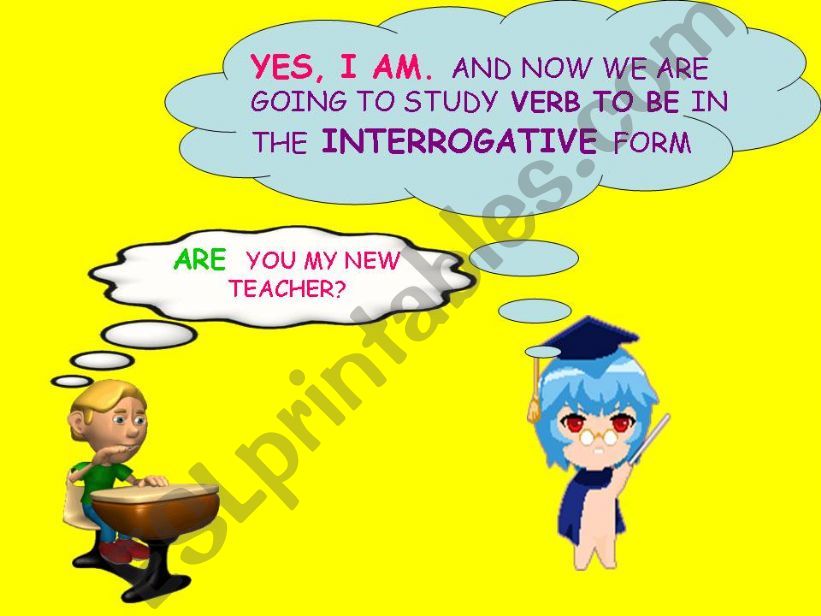 P.Point N1. VERB TO BE. N1/12. Interrogative with positive & negative answers  