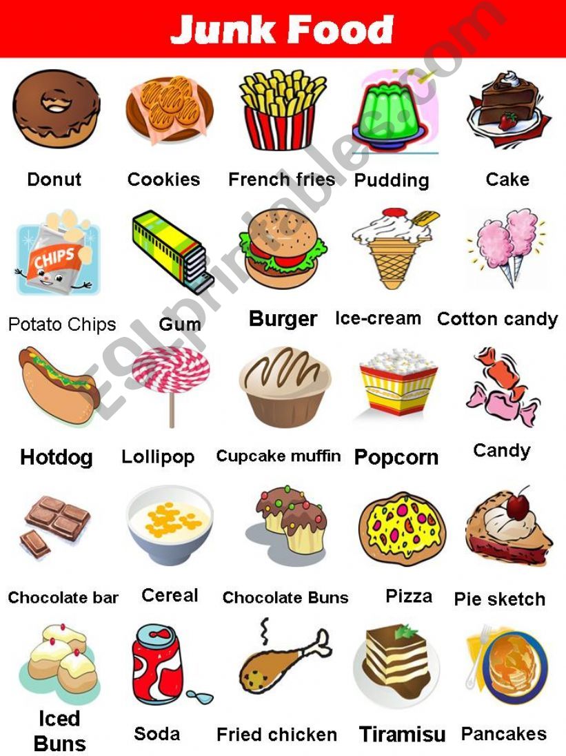 ESL English PowerPoints Junk Food Pictionary