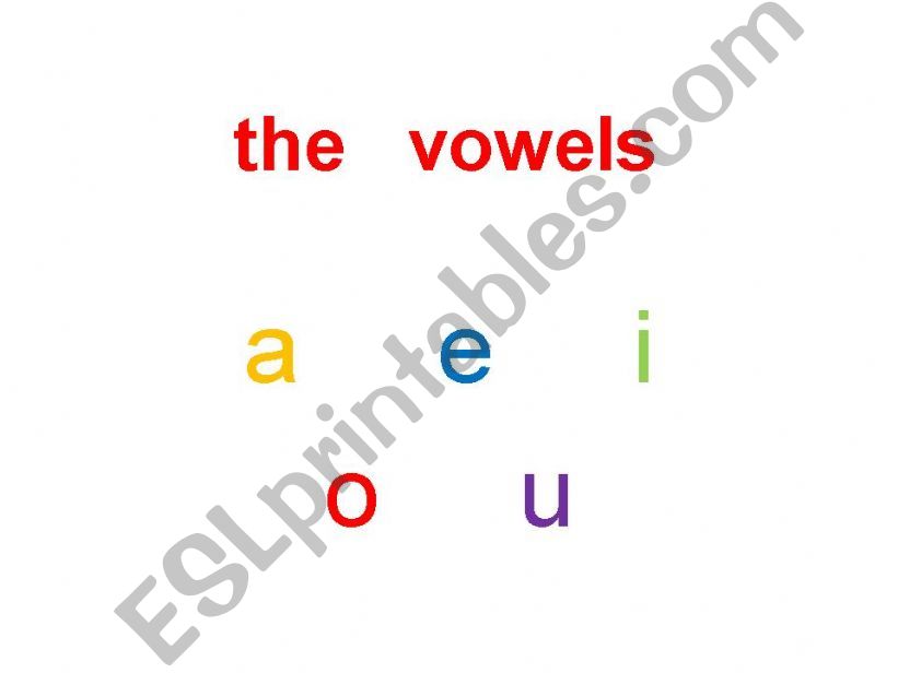 The vowels powerpoint
