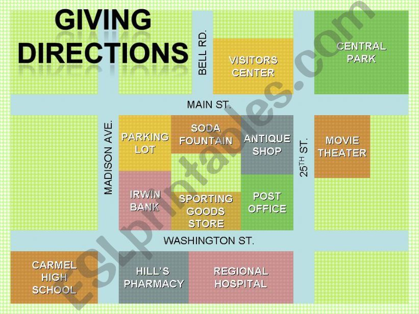 Giving directions powerpoint