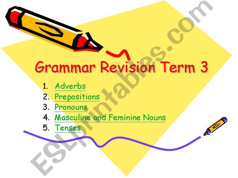 Grammar Revision Quiz powerpoint