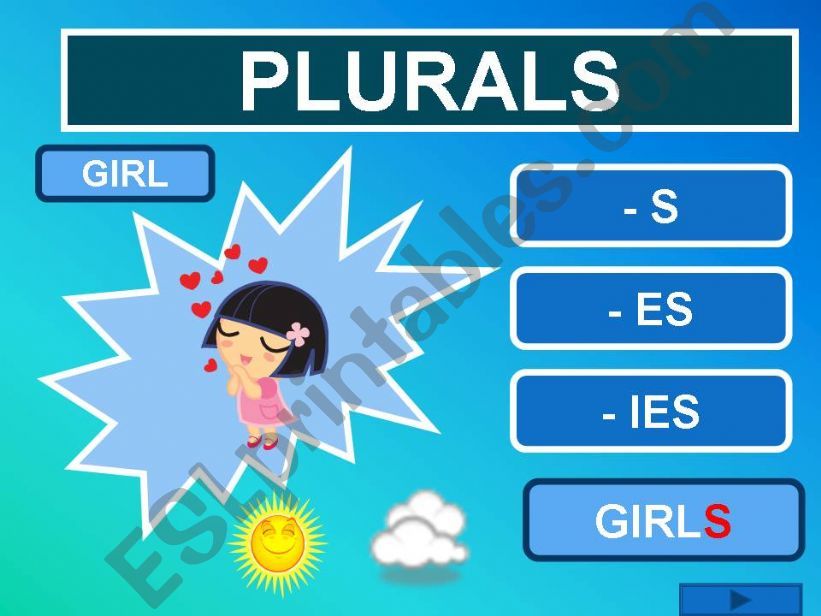 PLURALS game powerpoint