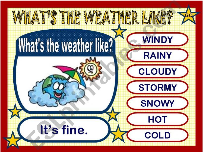 THE WEATHER GAME powerpoint