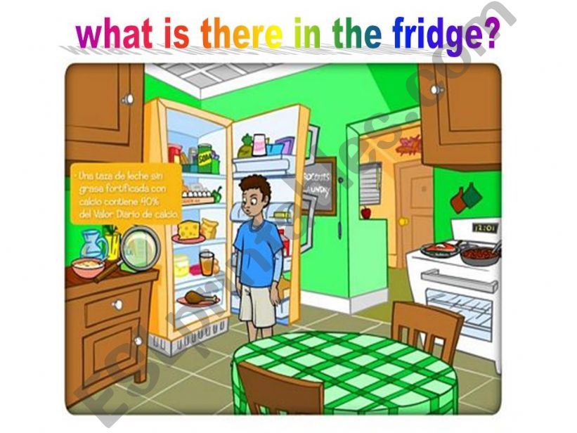 In the fridge powerpoint