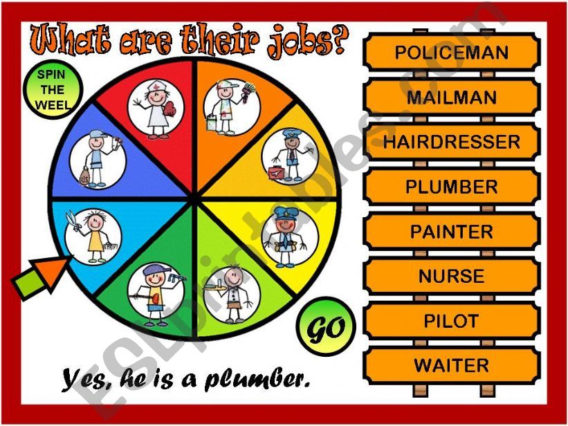 OCCUPATIONS - SPIN WHEEL GAME powerpoint