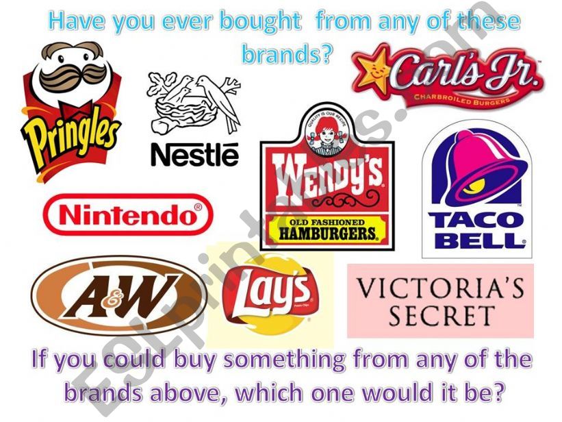 Famous American Brands part IV
