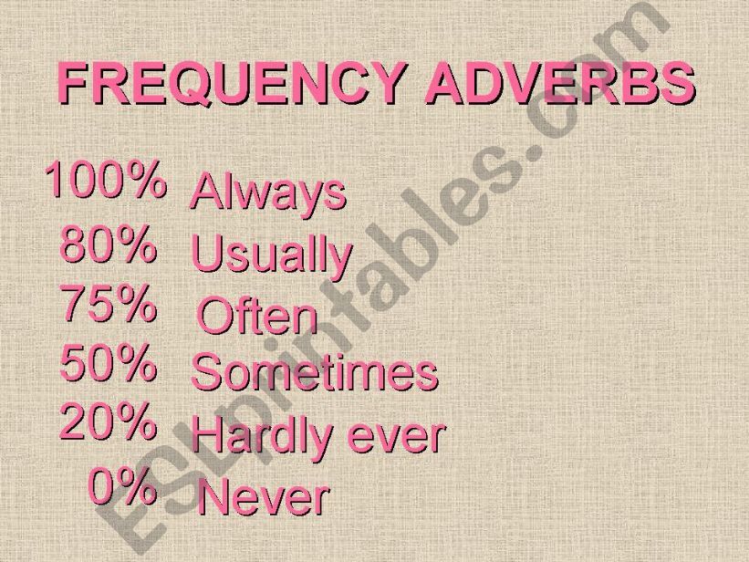 Adverbs of frequency + very cute animals in free time activities