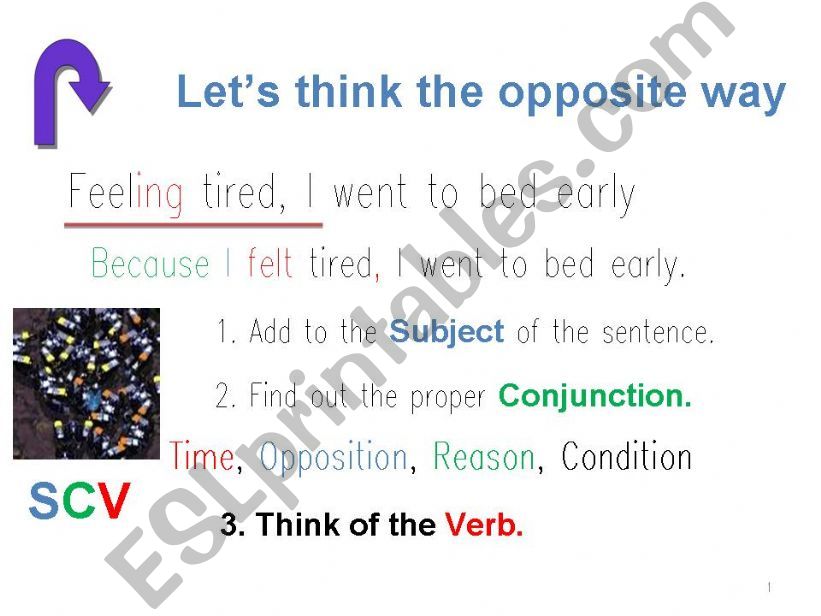 Understanding Participle phrases