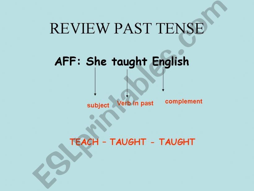 review of simple past tense structure