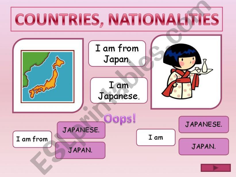 Countries and nationalities GAME - part 1