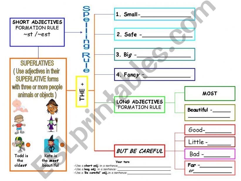 SUPERLATIVES HANDOUT - 1 PAGE powerpoint