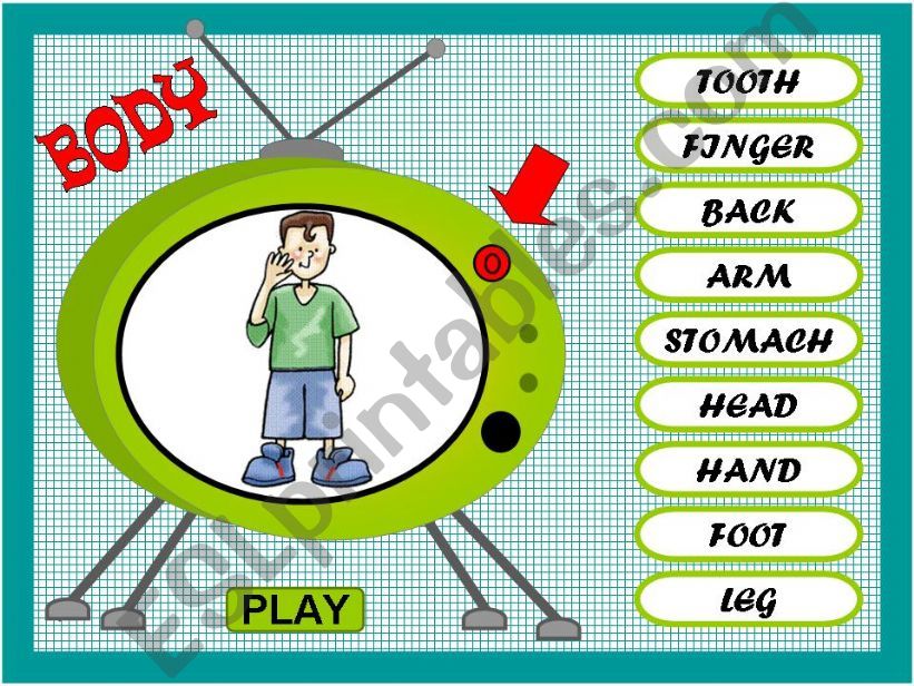 THE BODY PARTS - GAME powerpoint