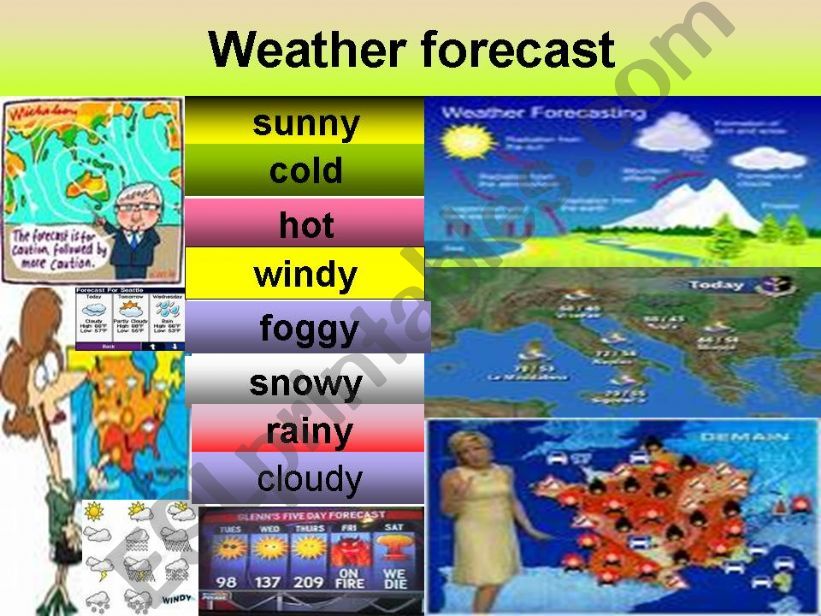 weather forecast powerpoint