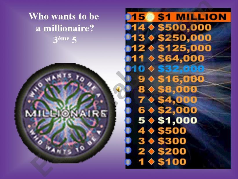 Who wants to be a millionaire?