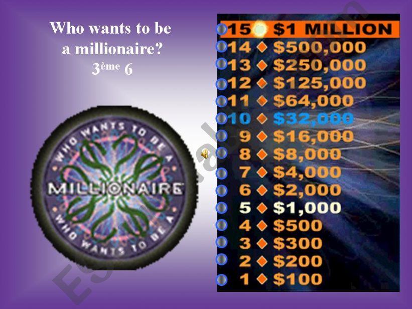 Who wants to be a millionaire?