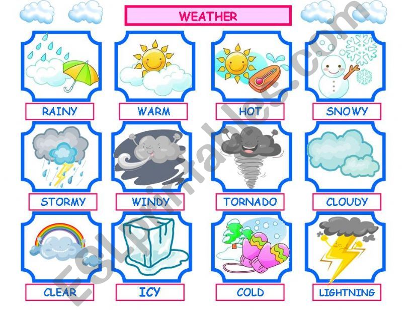 WEATHER PRESENTATION! powerpoint