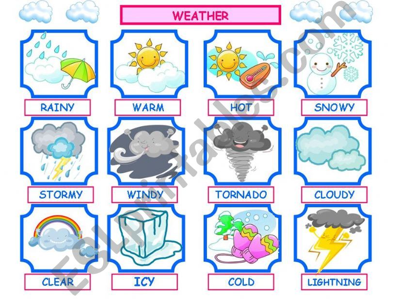 WEATHER PRESENTATION! powerpoint