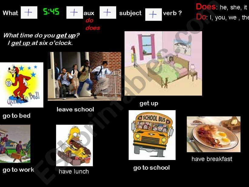 What time do you...? powerpoint