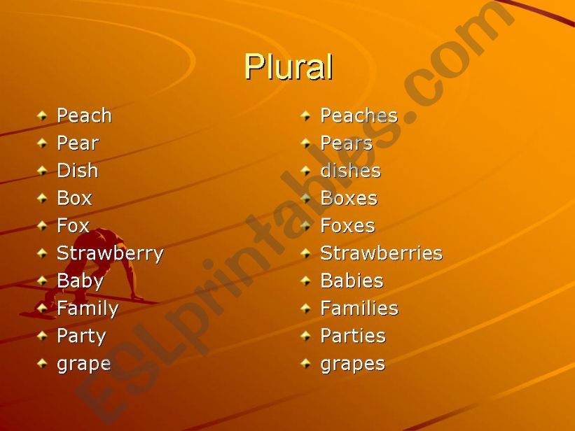 plural with s/es/ ies  powerpoint