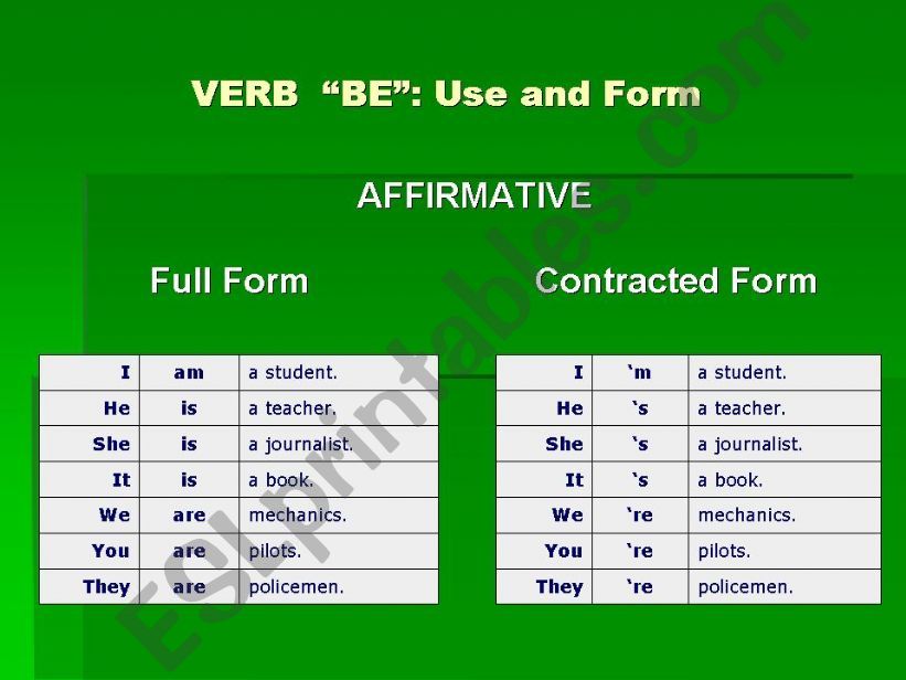 Verb BE powerpoint