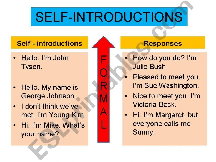 Greetings, Self-Introductions and Introductions - Part 2 of 3