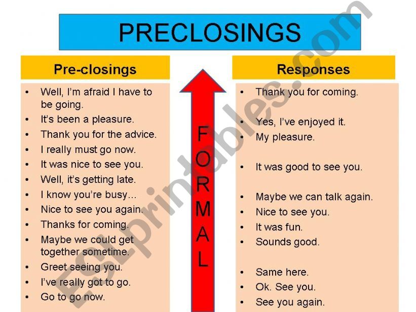 Preclosings and Closings - Part 3 of 3