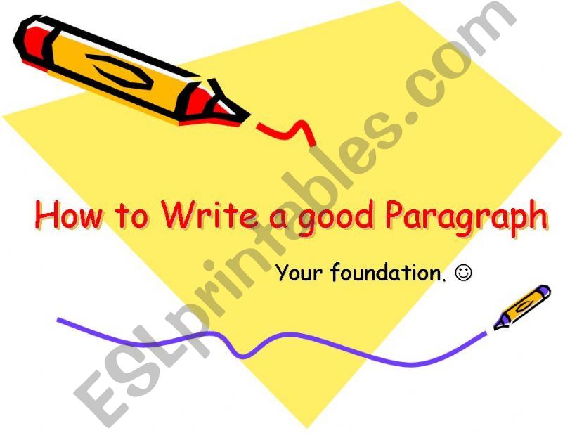How to Write a Good Paragraph powerpoint