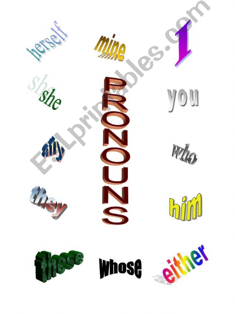 Pronouns powerpoint