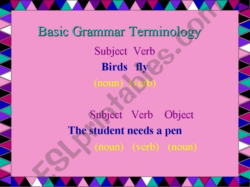 Subject  Verb + preposition powerpoint