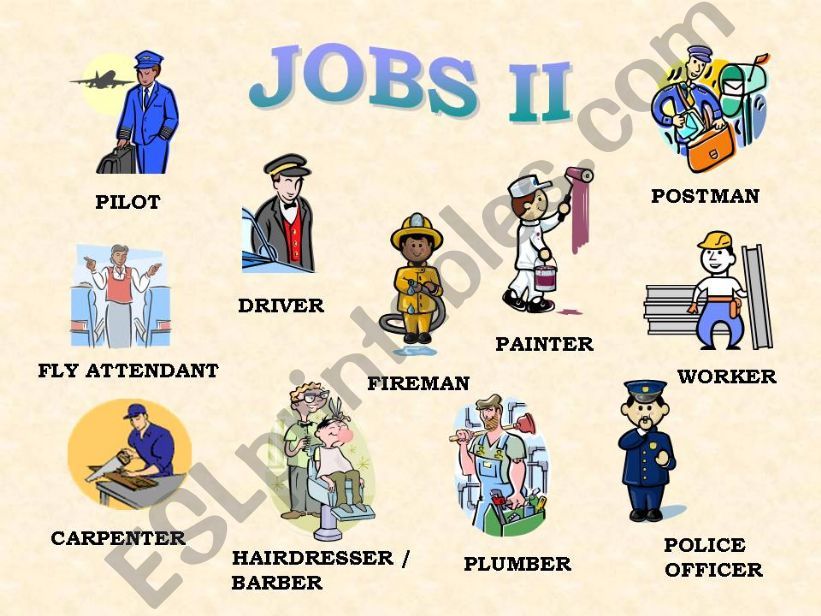 JOBS II powerpoint