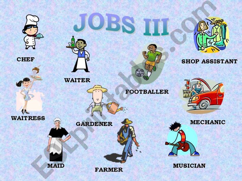 JOBS III powerpoint