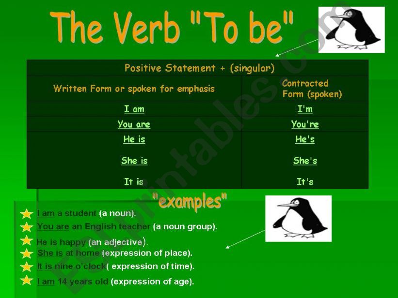 The verb to be powerpoint