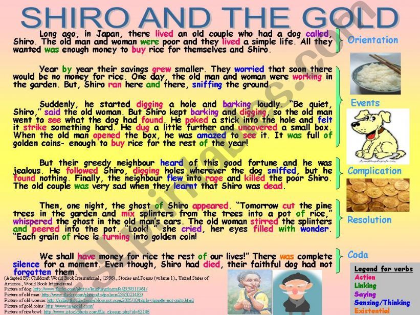 structure of narratives powerpoint