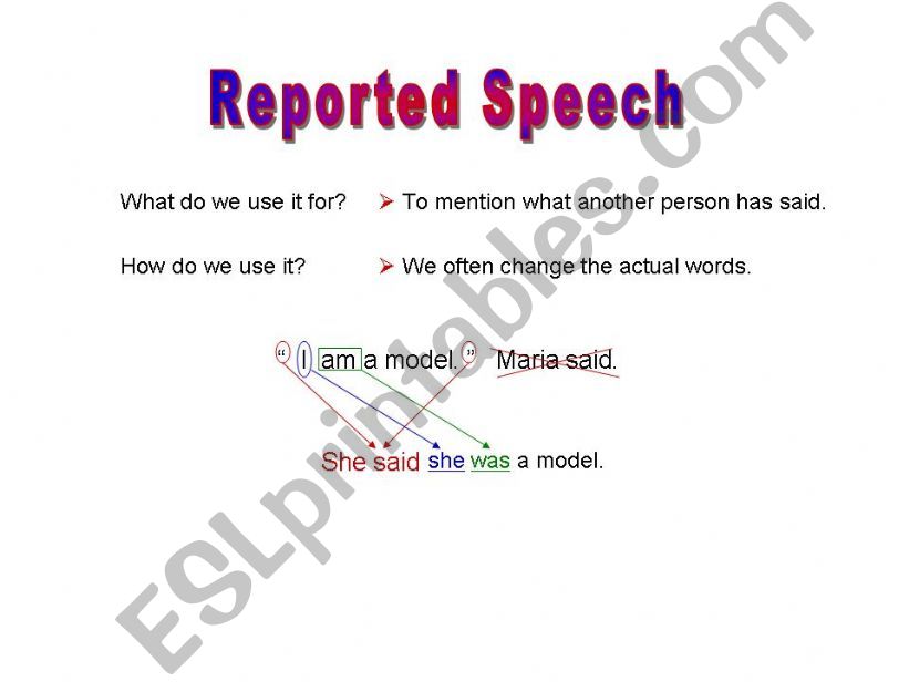 reported speech 2 powerpoint