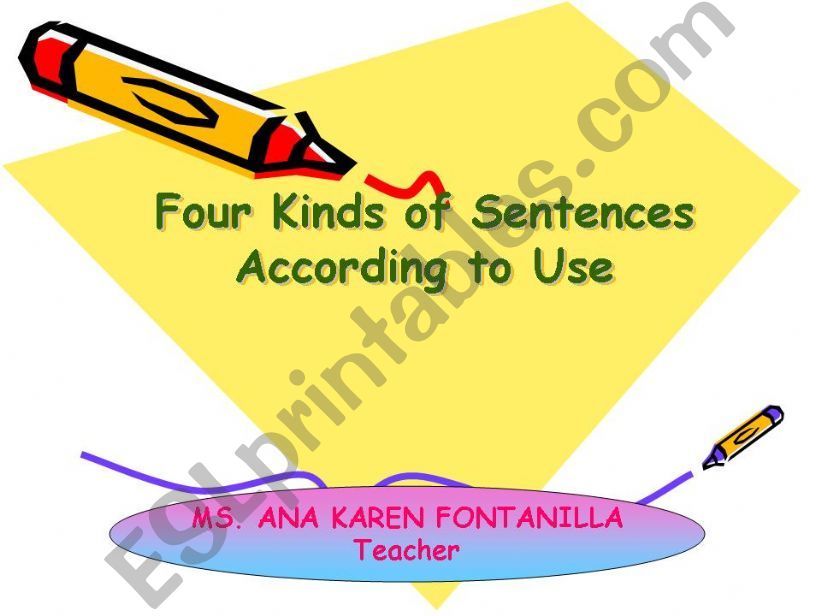 Four Kinds of Sentences According to Use