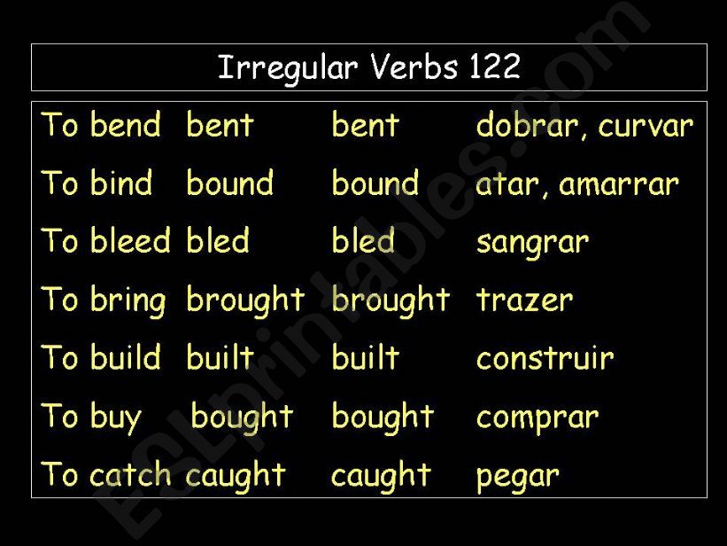 IRREGULAR VERBS powerpoint