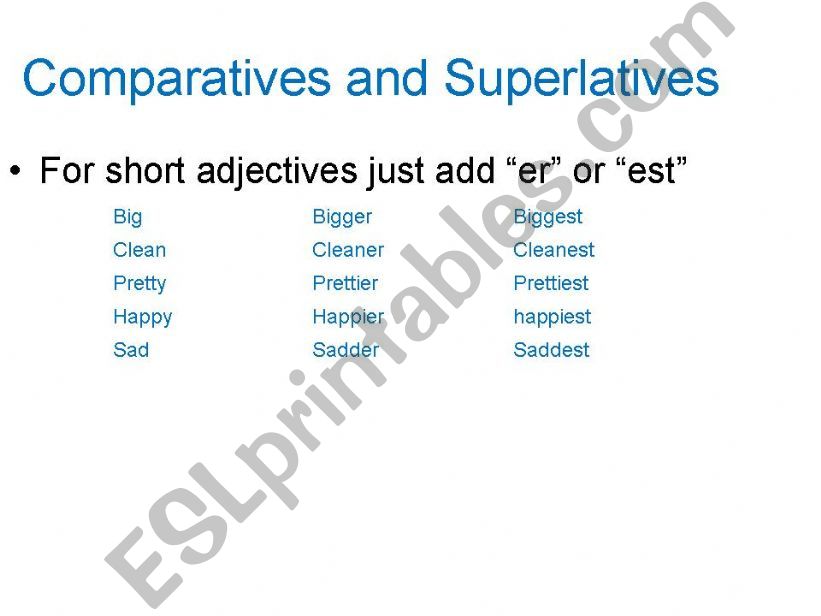 Comparitives and Superlatives powerpoint