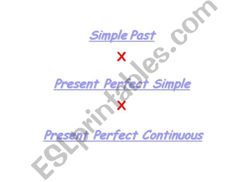Simple Past, Present Perfect Simple and Present Perfect Continuous