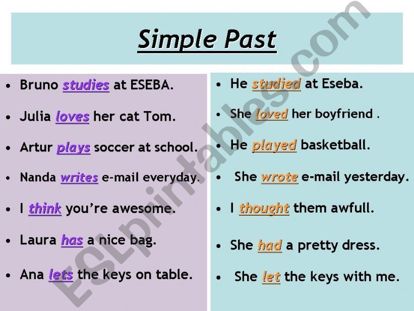 Simple Past powerpoint