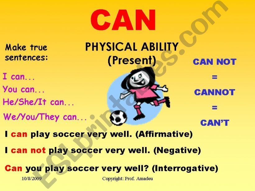 MODAL VERBS powerpoint