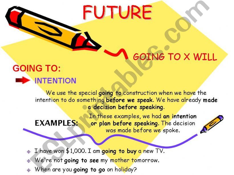 WILL X GOING TO powerpoint