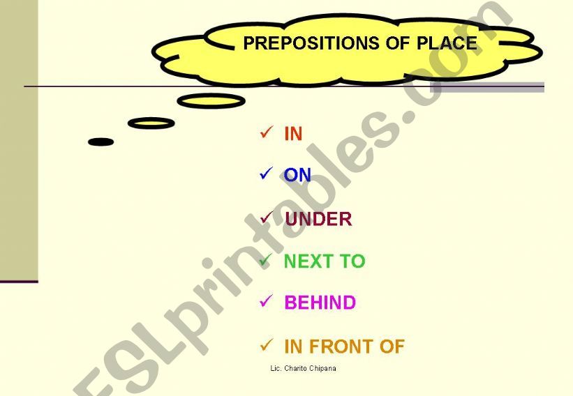 PREPOSITIONS OF PLACE powerpoint