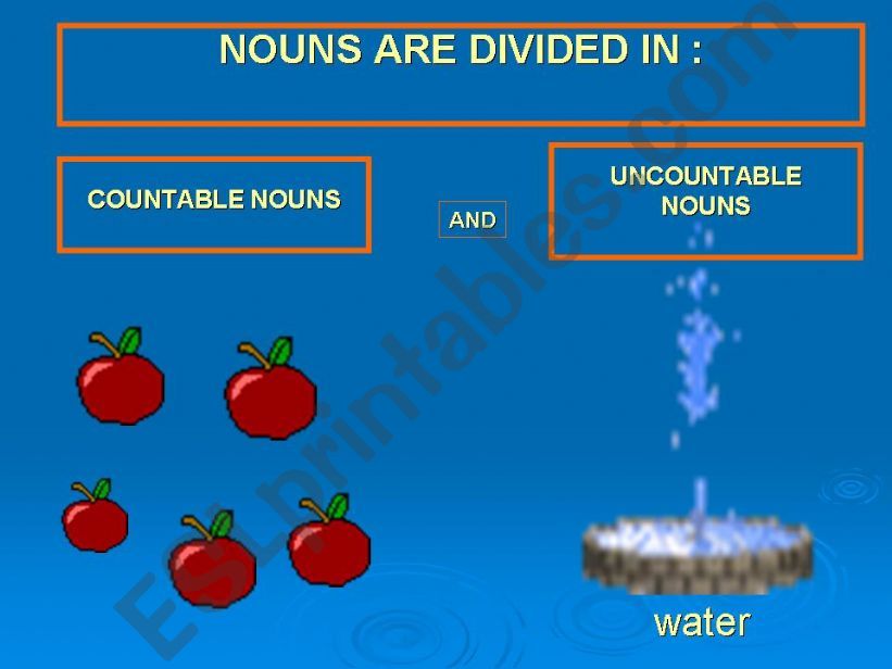 COUNTABLE  AND UNCOUNTABLE NOUNS