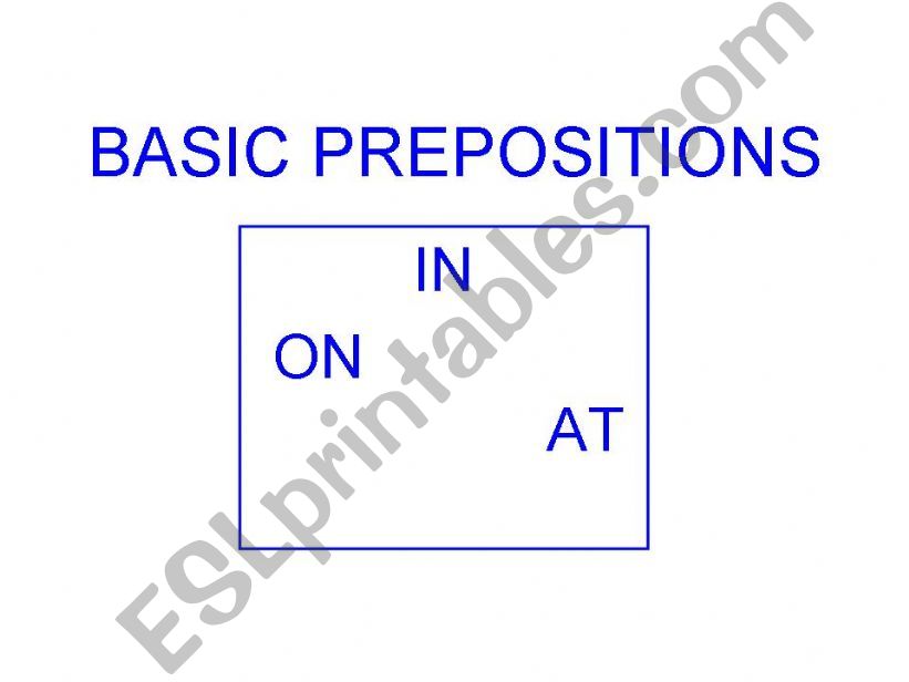 Basic Prepositions powerpoint