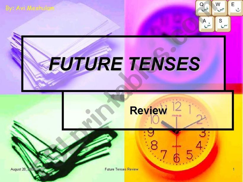 Future Tenses Review powerpoint