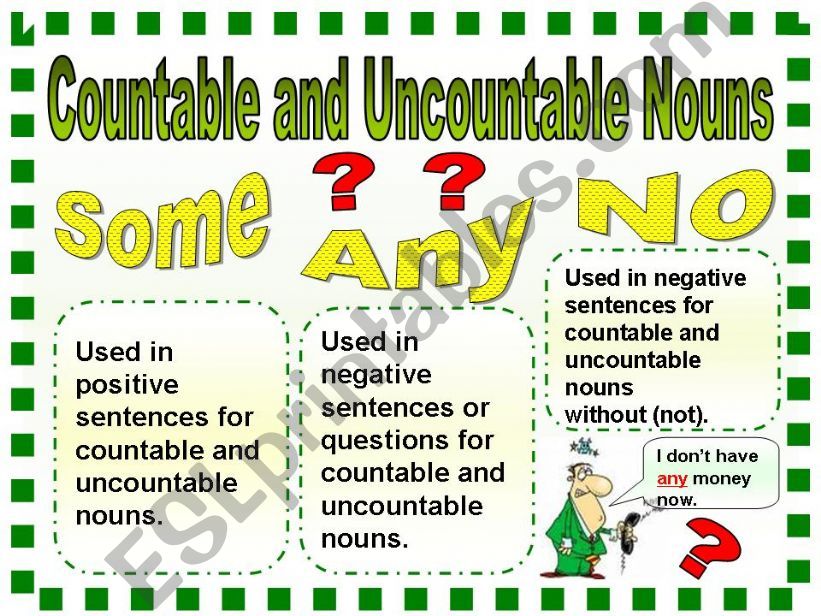 Countable and Uncountable Nouns