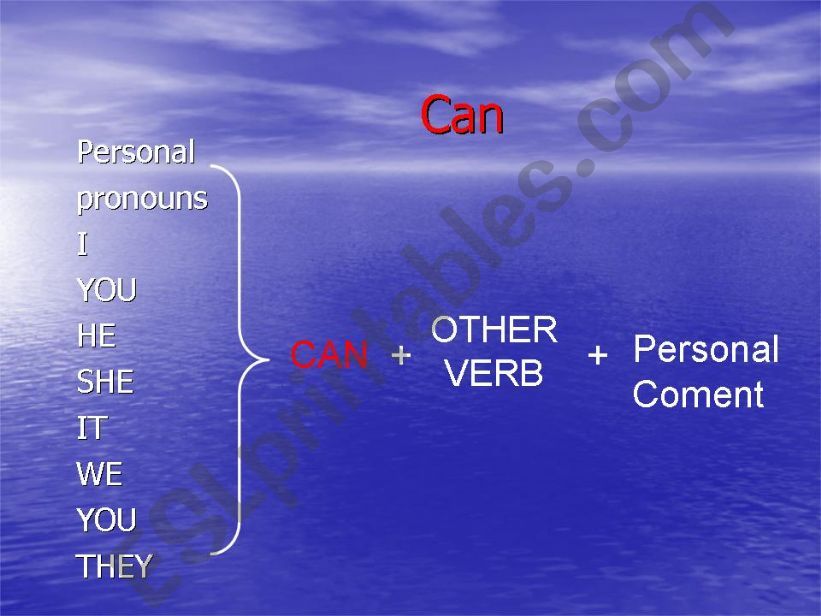  auxiliary verb can powerpoint