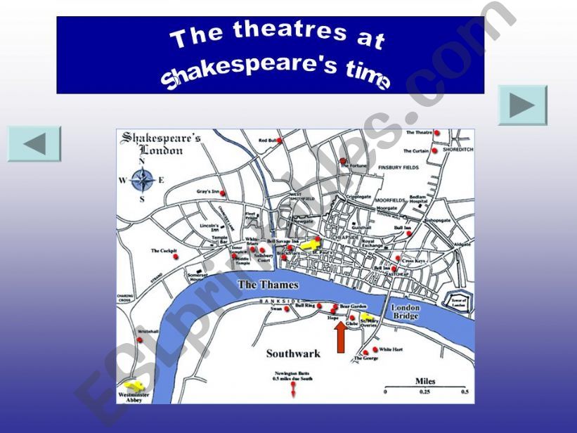 The Globe Theatre - Shakespeare