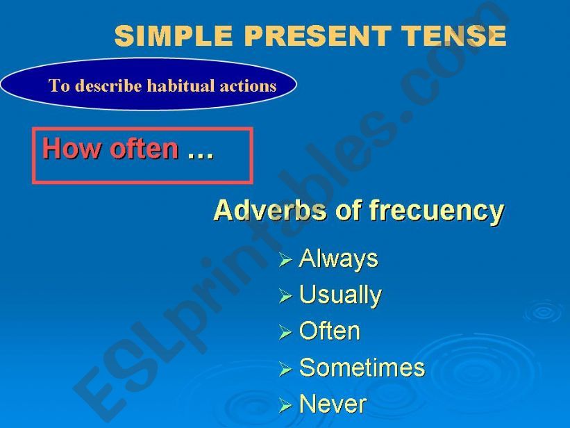 Adverb of frequency powerpoint